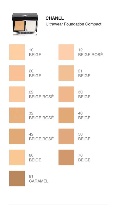 chanel beige 60|chanel foundation shade chart.